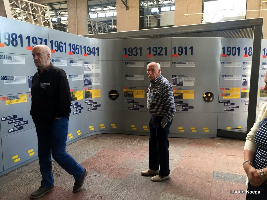 Museo Ferrocarril mayo 2018
