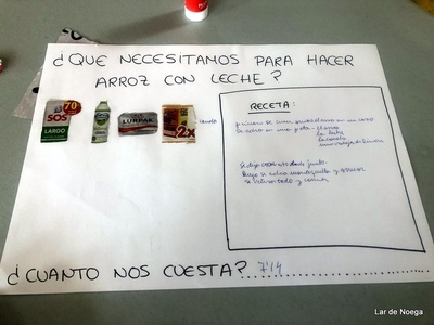 Taller de recetas